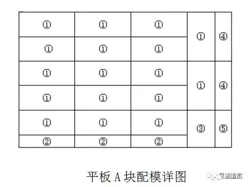 1691545644305_8 构筑用模板是什么板材_构筑模板用什么资料造作_构筑模板怎么用
