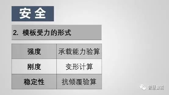 构筑模板用什么资料造作_构筑模板用于什么_构筑模板怎么用