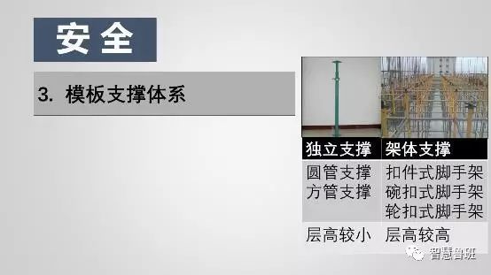 构筑模板用于什么_构筑模板怎么用_构筑模板用什么资料造作